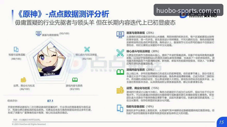 HB体育官方平台 HB体育官方平台全面评测:移动端数据整合与用户体验深度分析